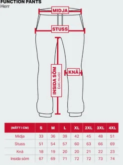 Sweatpants Breeze Mens Grey