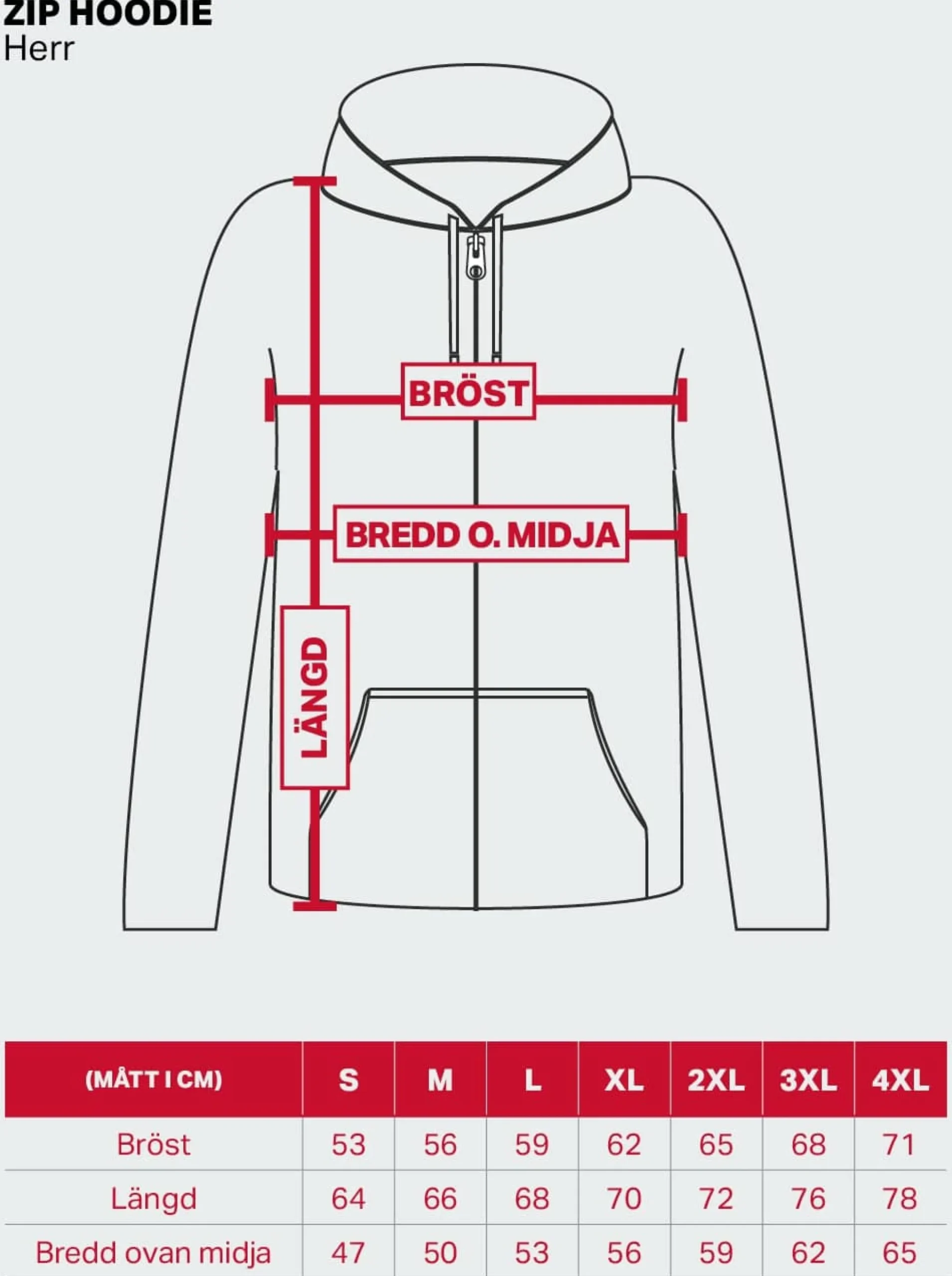 Zip-Hoodie Mens Green Melange